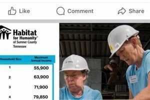 Apply for FEMA Disaster Employment: Jobs & Recovery Disaster Information Hub – Latest Natural Disaster News & Emergency Resources Apply for FEMA Disaster Employment: Jobs & Recovery | Disaster Information Hub – Latest Natural Disaster News & Emergency Resources