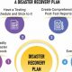 Ultimate Disaster Recovery Plan Best Practices Guide | Disaster Information Hub – Latest Natural Disaster News & Emergency Resources