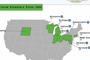 Safest US States: Low Natural Disaster Risk | Safem Fabrication - Precision Engineering & Custom Manufacturing Solutions