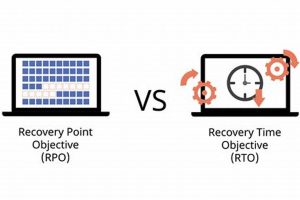 Disaster Recovery: RPOs & Data Protection Disaster Information Hub – Latest Natural Disaster News & Emergency Resources Disaster Recovery: RPOs & Data Protection | Disaster Information Hub – Latest Natural Disaster News & Emergency Resources