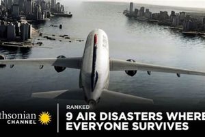 Watch Air Disasters: Which Channel? Find It Now! | Disaster Information Hub – Latest Natural Disaster News & Emergency Resources