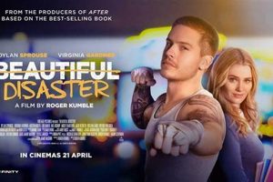 Top 10 Movies Like Beautiful Disaster: Must-See Romances Disaster Information Hub – Latest Natural Disaster News & Emergency Resources Top 10 Movies Like Beautiful Disaster: Must-See Romances | Disaster Information Hub – Latest Natural Disaster News & Emergency Resources