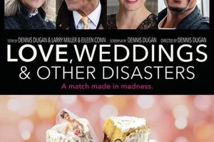 Planning Weddings & Other Disasters: A Guide Disaster Information Hub – Latest Natural Disaster News & Emergency Resources Planning Weddings & Other Disasters: A Guide | Disaster Information Hub – Latest Natural Disaster News & Emergency Resources