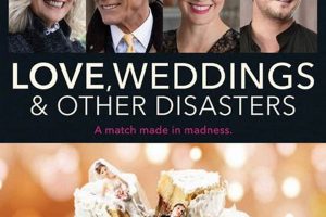 2010 Weddings: Disasters & Triumphs Disaster Information Hub – Latest Natural Disaster News & Emergency Resources 2010 Weddings: Disasters & Triumphs | Disaster Information Hub – Latest Natural Disaster News & Emergency Resources