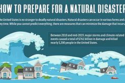 Ultimate Natural Disaster Survival Guide Disaster Information Hub – Latest Natural Disaster News & Emergency Resources Ultimate Natural Disaster Survival Guide | Disaster Information Hub – Latest Natural Disaster News & Emergency Resources