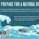 Ultimate Natural Disaster Survival Guide | Disaster Information Hub – Latest Natural Disaster News & Emergency Resources