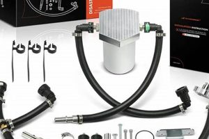 Ultimate CP4 Disaster Prevention Kit Guide | Disaster Information Hub – Latest Natural Disaster News & Emergency Resources