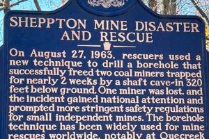 The Sheppton Mine Disaster: A Harrowing Tale Safem Fabrication - Precision Engineering & Custom Manufacturing Solutions The Sheppton Mine Disaster: A Harrowing Tale | Safem Fabrication - Precision Engineering & Custom Manufacturing Solutions