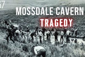 The Mossdale Caving Disaster: A Tragedy Underground Disaster Information Hub – Latest Natural Disaster News & Emergency Resources The Mossdale Caving Disaster: A Tragedy Underground | Disaster Information Hub – Latest Natural Disaster News & Emergency Resources