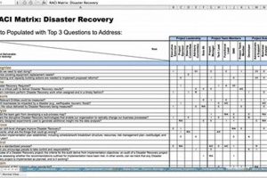 Essential Disaster Recovery Standards: A Guide Disaster Information Hub – Latest Natural Disaster News & Emergency Resources Essential Disaster Recovery Standards: A Guide | Disaster Information Hub – Latest Natural Disaster News & Emergency Resources