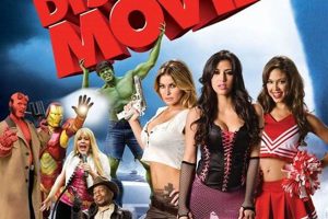 Disaster Movie (2008) Cast & Crew: Full List | Disaster Information Hub – Latest Natural Disaster News & Emergency Resources