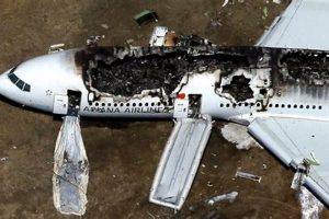 Top 10 Worst Air Disasters: Chilling Aviation Tragedies Disaster Information Hub – Latest Natural Disaster News & Emergency Resources Top 10 Worst Air Disasters: Chilling Aviation Tragedies | Disaster Information Hub – Latest Natural Disaster News & Emergency Resources