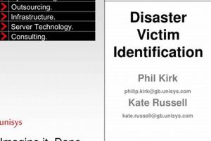 Understanding Disaster Victim Identification (DVI) Safem Fabrication - Precision Engineering & Custom Manufacturing Solutions Understanding Disaster Victim Identification (DVI) | Safem Fabrication - Precision Engineering & Custom Manufacturing Solutions