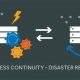 The Ultimate Disaster Recovery BCP Guide | Disaster Information Hub – Latest Natural Disaster News & Emergency Resources