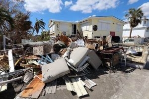 Henderson County Disaster Relief & Recovery Guide Disaster Information Hub – Latest Natural Disaster News & Emergency Resources Henderson County Disaster Relief & Recovery Guide | Disaster Information Hub – Latest Natural Disaster News & Emergency Resources