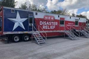 H-E-B Disaster Relief: Texas Strong Support Disaster Information Hub – Latest Natural Disaster News & Emergency Resources H-E-B Disaster Relief: Texas Strong Support | Disaster Information Hub – Latest Natural Disaster News & Emergency Resources