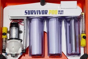 Best Portable Water Filters for Disaster Relief Aid Safem Fabrication - Precision Engineering & Custom Manufacturing Solutions Best Portable Water Filters for Disaster Relief Aid | Safem Fabrication - Precision Engineering & Custom Manufacturing Solutions