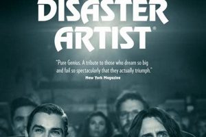 A Disaster Artist Awards Retrospective Disaster Information Hub – Latest Natural Disaster News & Emergency Resources A Disaster Artist Awards Retrospective | Disaster Information Hub – Latest Natural Disaster News & Emergency Resources