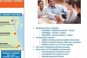 Find Disaster Relief Paid Jobs & Careers | Disaster Information Hub – Latest Natural Disaster News & Emergency Resources