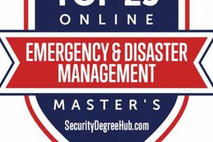 Best Online Disaster Management Degrees & Careers Safem Fabrication - Precision Engineering & Custom Manufacturing Solutions Best Online Disaster Management Degrees & Careers | Safem Fabrication - Precision Engineering & Custom Manufacturing Solutions