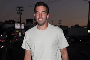 The Fyre Festival Disaster: A Cautionary Tale Disaster Information Hub – Latest Natural Disaster News & Emergency Resources The Fyre Festival Disaster: A Cautionary Tale | Disaster Information Hub – Latest Natural Disaster News & Emergency Resources