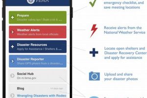 Ready FEMA Disaster App: Stay Safe Safem Fabrication - Precision Engineering & Custom Manufacturing Solutions Ready FEMA Disaster App: Stay Safe | Safem Fabrication - Precision Engineering & Custom Manufacturing Solutions