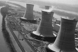 Worst Nuclear Disasters: Case Studies & Prevention Disaster Information Hub – Latest Natural Disaster News & Emergency Resources Worst Nuclear Disasters: Case Studies & Prevention | Disaster Information Hub – Latest Natural Disaster News & Emergency Resources