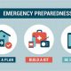 Ultimate Emergency & Disaster Preparedness Guide | Disaster Information Hub – Latest Natural Disaster News & Emergency Resources