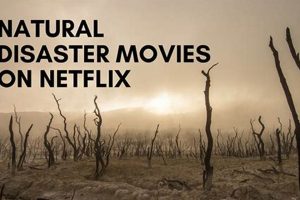 Best Natural Disaster Movies on Netflix 2024 Disaster Information Hub – Latest Natural Disaster News & Emergency Resources Best Natural Disaster Movies on Netflix 2024 | Disaster Information Hub – Latest Natural Disaster News & Emergency Resources