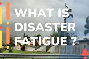 Combating Disaster Fatigue: A Guide Safem Fabrication - Precision Engineering & Custom Manufacturing Solutions Combating Disaster Fatigue: A Guide | Safem Fabrication - Precision Engineering & Custom Manufacturing Solutions