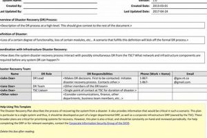 Sample IT Disaster Recovery Plan & Template Disaster Information Hub – Latest Natural Disaster News & Emergency Resources Sample IT Disaster Recovery Plan & Template | Disaster Information Hub – Latest Natural Disaster News & Emergency Resources