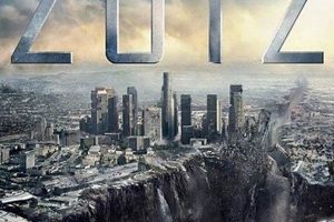 The 2012 Disaster Movie: Apocalypse Explained Disaster Information Hub – Latest Natural Disaster News & Emergency Resources The 2012 Disaster Movie: Apocalypse Explained | Disaster Information Hub – Latest Natural Disaster News & Emergency Resources