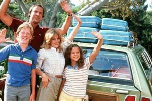 Surviving Disaster Vacations: A Guide | Disaster Information Hub – Latest Natural Disaster News & Emergency Resources