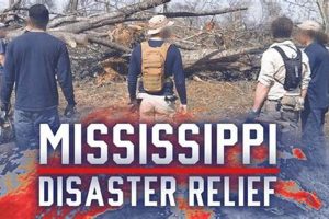 MS Disaster Relief 2024: How to Prepare Disaster Information Hub – Latest Natural Disaster News & Emergency Resources MS Disaster Relief 2024: How to Prepare | Disaster Information Hub – Latest Natural Disaster News & Emergency Resources