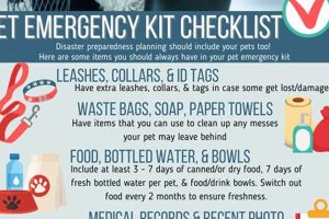 Pet Disaster Kit Checklist Disaster Information Hub – Latest Natural Disaster News & Emergency Resources Pet Disaster Kit Checklist | Disaster Information Hub – Latest Natural Disaster News & Emergency Resources