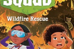 Best Disaster Squad Books: Prep & Response Guides Disaster Information Hub – Latest Natural Disaster News & Emergency Resources Best Disaster Squad Books: Prep & Response Guides | Disaster Information Hub – Latest Natural Disaster News & Emergency Resources