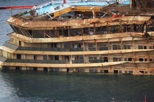 Costa Concordia Disaster: A Tragic Case Study Disaster Information Hub – Latest Natural Disaster News & Emergency Resources Costa Concordia Disaster: A Tragic Case Study | Disaster Information Hub – Latest Natural Disaster News & Emergency Resources