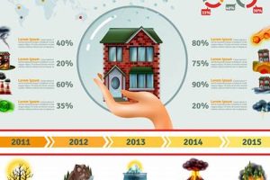 Best Natural Disaster Insurance: Guide & Tips Disaster Information Hub – Latest Natural Disaster News & Emergency Resources Best Natural Disaster Insurance: Guide & Tips | Disaster Information Hub – Latest Natural Disaster News & Emergency Resources