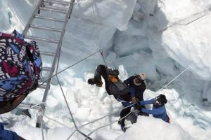 1996: Everest's Worst Tragedy & Its Aftermath Disaster Information Hub – Latest Natural Disaster News & Emergency Resources 1996: Everest's Worst Tragedy & Its Aftermath | Disaster Information Hub – Latest Natural Disaster News & Emergency Resources