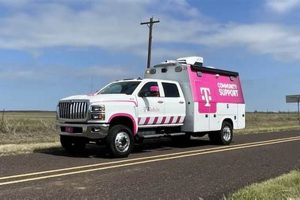 T-Mobile Disaster Relief: Staying Connected When It Matters Disaster Information Hub – Latest Natural Disaster News & Emergency Resources T-Mobile Disaster Relief: Staying Connected When It Matters | Disaster Information Hub – Latest Natural Disaster News & Emergency Resources