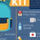 Ultimate Disaster Kit Essentials Checklist | Disaster Information Hub – Latest Natural Disaster News & Emergency Resources