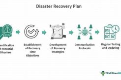 Disaster Recovery Planning & Strategies Disaster Information Hub – Latest Natural Disaster News & Emergency Resources Disaster Recovery Planning & Strategies | Disaster Information Hub – Latest Natural Disaster News & Emergency Resources