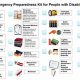 Ultimate Disaster Survival Gear Checklist | Disaster Information Hub – Latest Natural Disaster News & Emergency Resources
