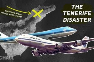 Tenerife Air Disaster: The Untold Story & Legacy Disaster Information Hub – Latest Natural Disaster News & Emergency Resources Tenerife Air Disaster: The Untold Story & Legacy | Disaster Information Hub – Latest Natural Disaster News & Emergency Resources