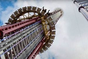 Top 5 Worst Theme Park Disasters: True Stories Disaster Information Hub – Latest Natural Disaster News & Emergency Resources Top 5 Worst Theme Park Disasters: True Stories | Disaster Information Hub – Latest Natural Disaster News & Emergency Resources