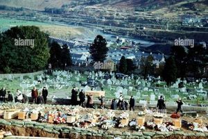 Haunting Aberfan Disaster Pictures: Archive Disaster Information Hub – Latest Natural Disaster News & Emergency Resources Haunting Aberfan Disaster Pictures: Archive | Disaster Information Hub – Latest Natural Disaster News & Emergency Resources