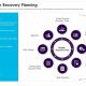 Ultimate IT Disaster Recovery Guide | Disaster Information Hub – Latest Natural Disaster News & Emergency Resources