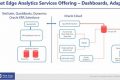 Ultimate NetSuite Disaster Recovery Guide Disaster Information Hub – Latest Natural Disaster News & Emergency Resources Ultimate NetSuite Disaster Recovery Guide | Disaster Information Hub – Latest Natural Disaster News & Emergency Resources