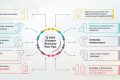 Ultimate AWS Disaster Recovery Plan Guide Disaster Information Hub – Latest Natural Disaster News & Emergency Resources Ultimate AWS Disaster Recovery Plan Guide | Disaster Information Hub – Latest Natural Disaster News & Emergency Resources