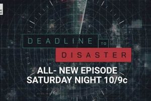 Critical Deadline to Disaster Episodes: Case Studies Disaster Information Hub – Latest Natural Disaster News & Emergency Resources Critical Deadline to Disaster Episodes: Case Studies | Disaster Information Hub – Latest Natural Disaster News & Emergency Resources